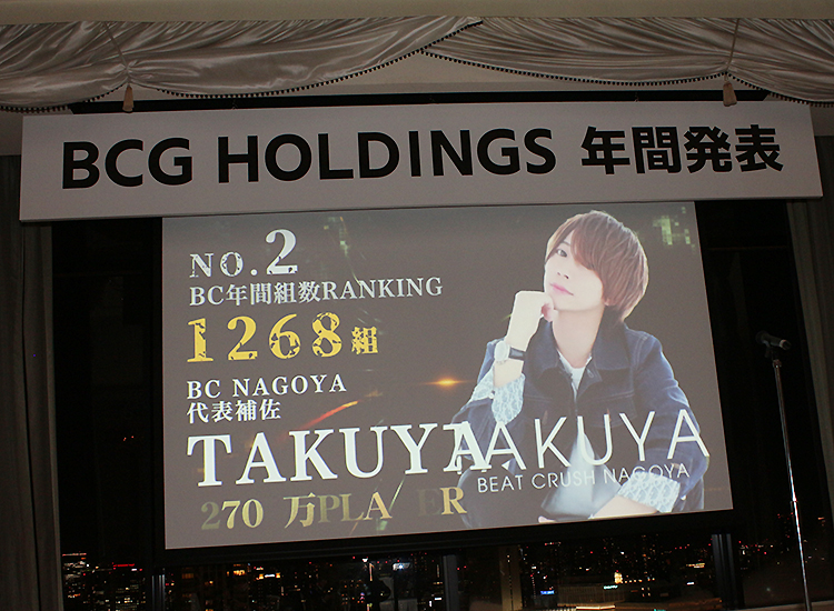 BCG HOLDINGS 年間表彰式