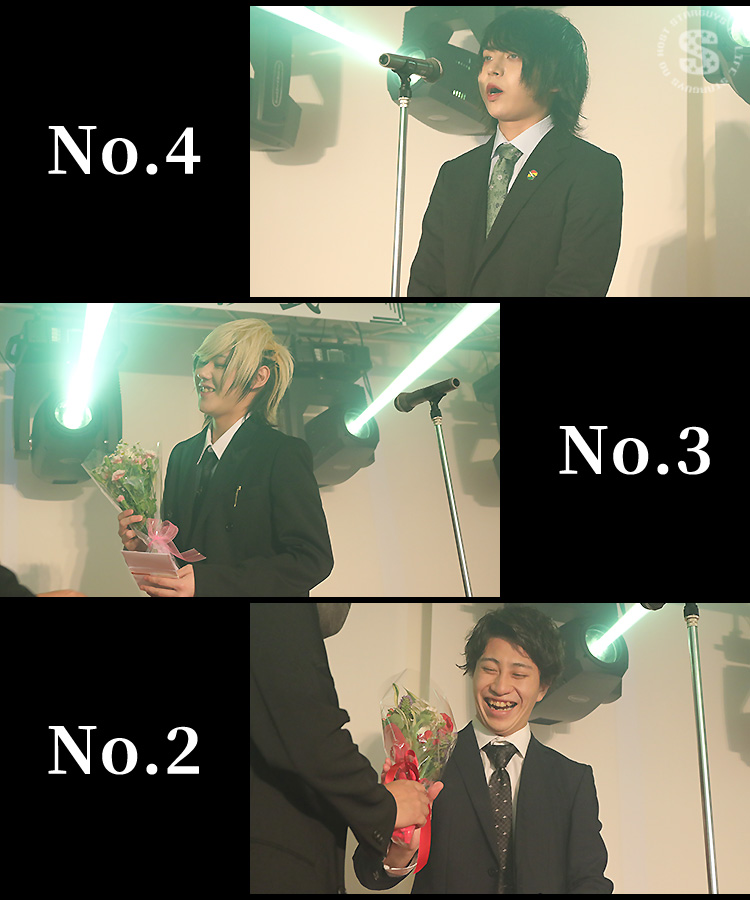 ALLSTER GROUP 年間表彰式