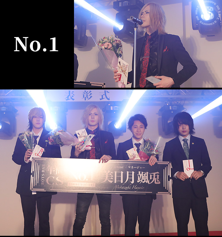 ALLSTER GROUP 年間表彰式