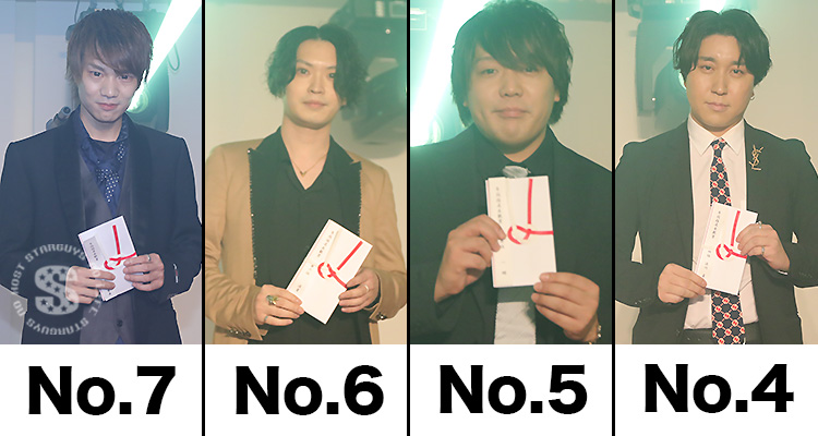 ALLSTER GROUP 年間表彰式