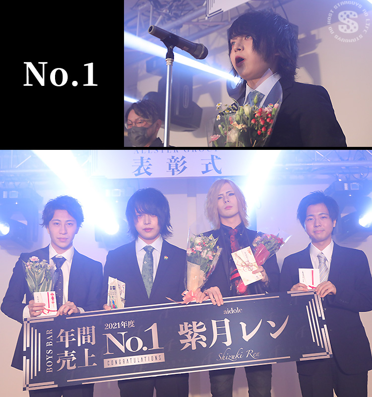 ALLSTER GROUP 年間表彰式