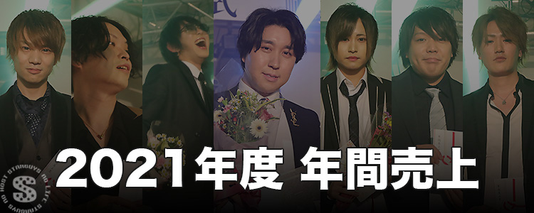 ALLSTER GROUP 年間表彰式