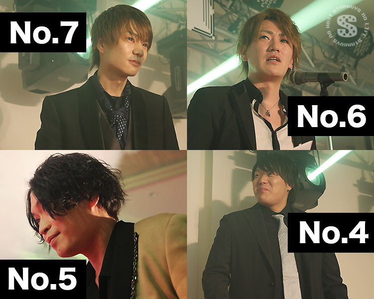 ALLSTER GROUP 年間表彰式