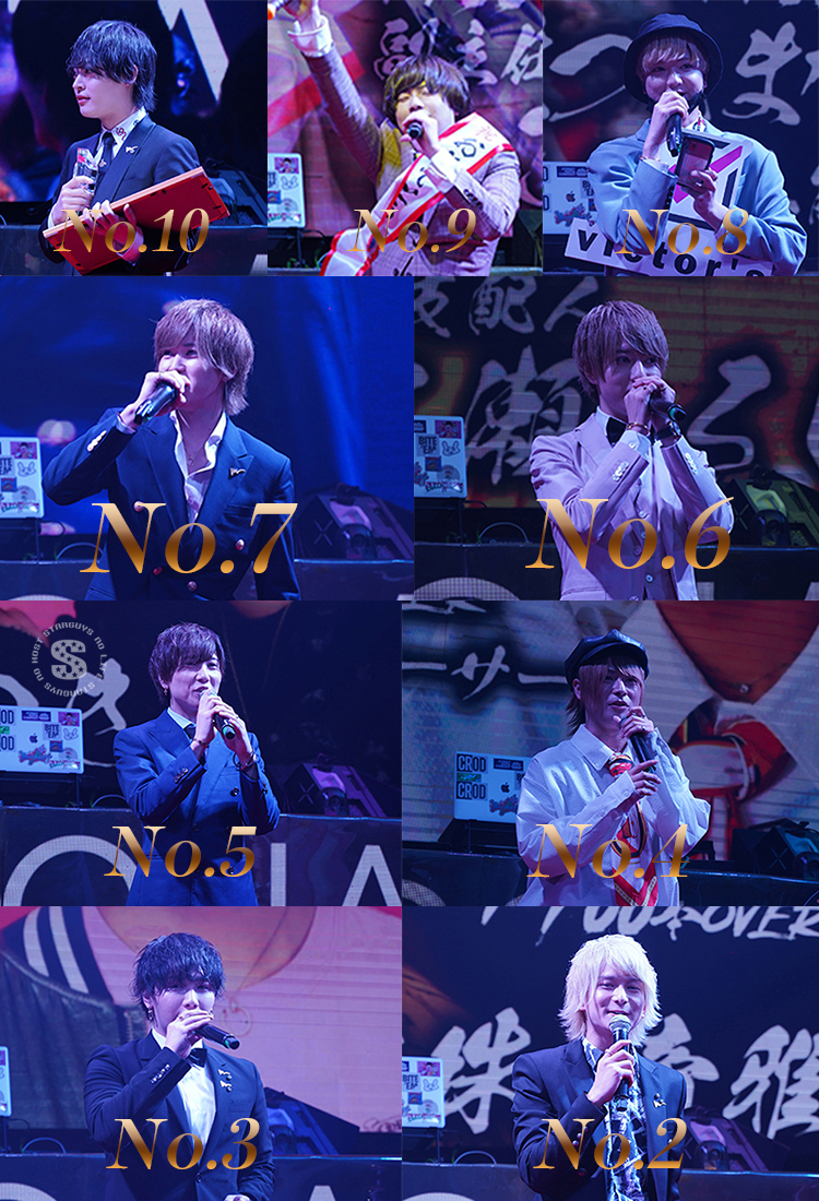 ACQUA GROUP AWARD 2022