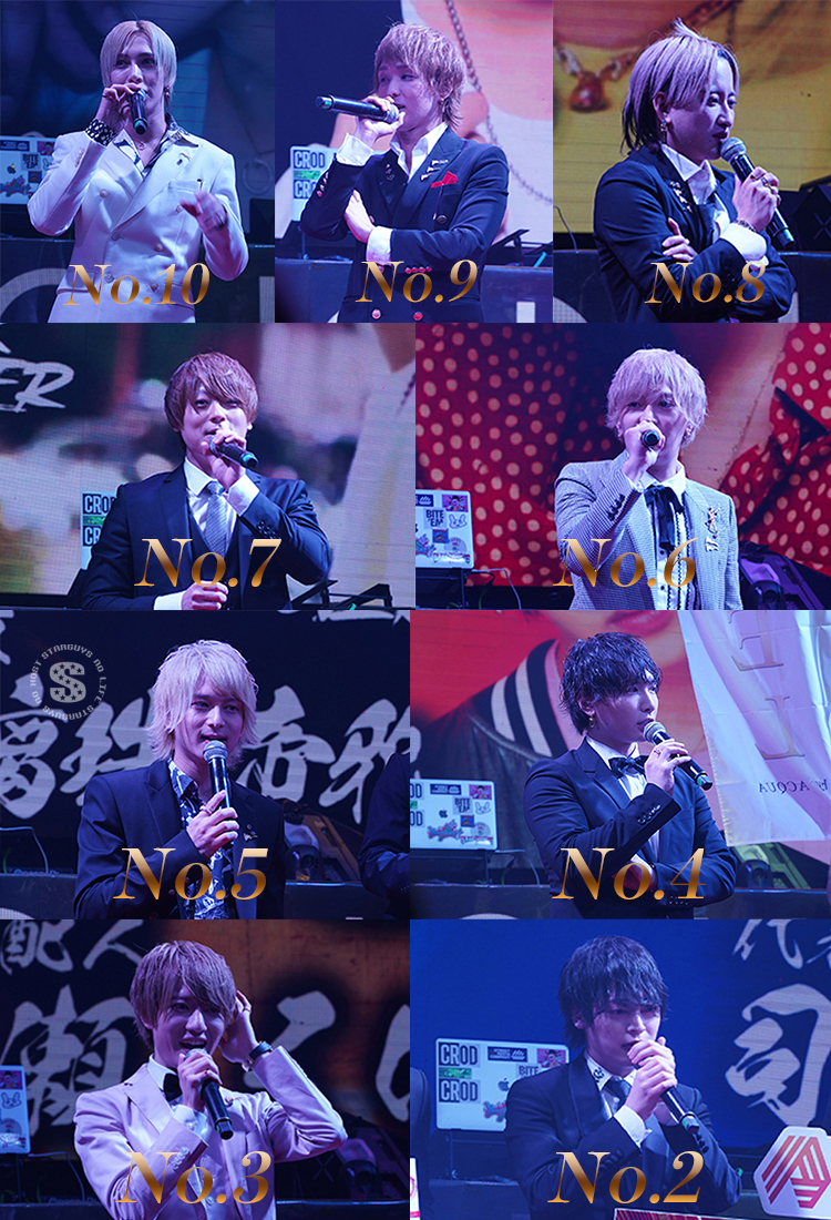 ACQUA GROUP AWARD 2022