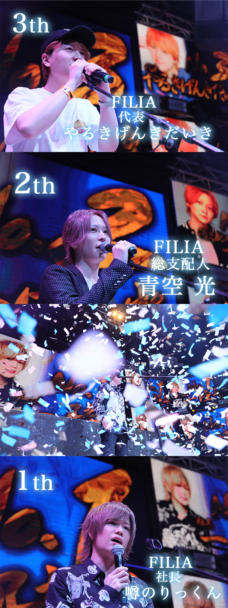 今年も【MIZUKI GROUP】上半期表彰式が幕を開ける!!