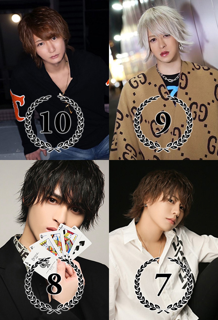 歌舞伎町【R's Group】 上半期ナンバー速報!!