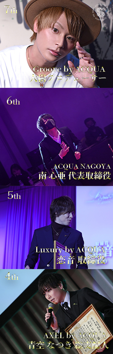 【ACQUA Group】上半期表彰式に密着!!