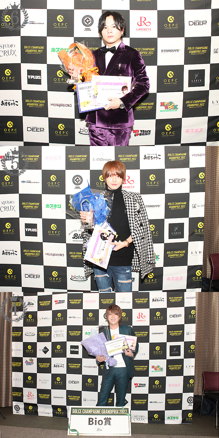DOLCE CHAMPAGNE GRANDPRIX 2022授賞式