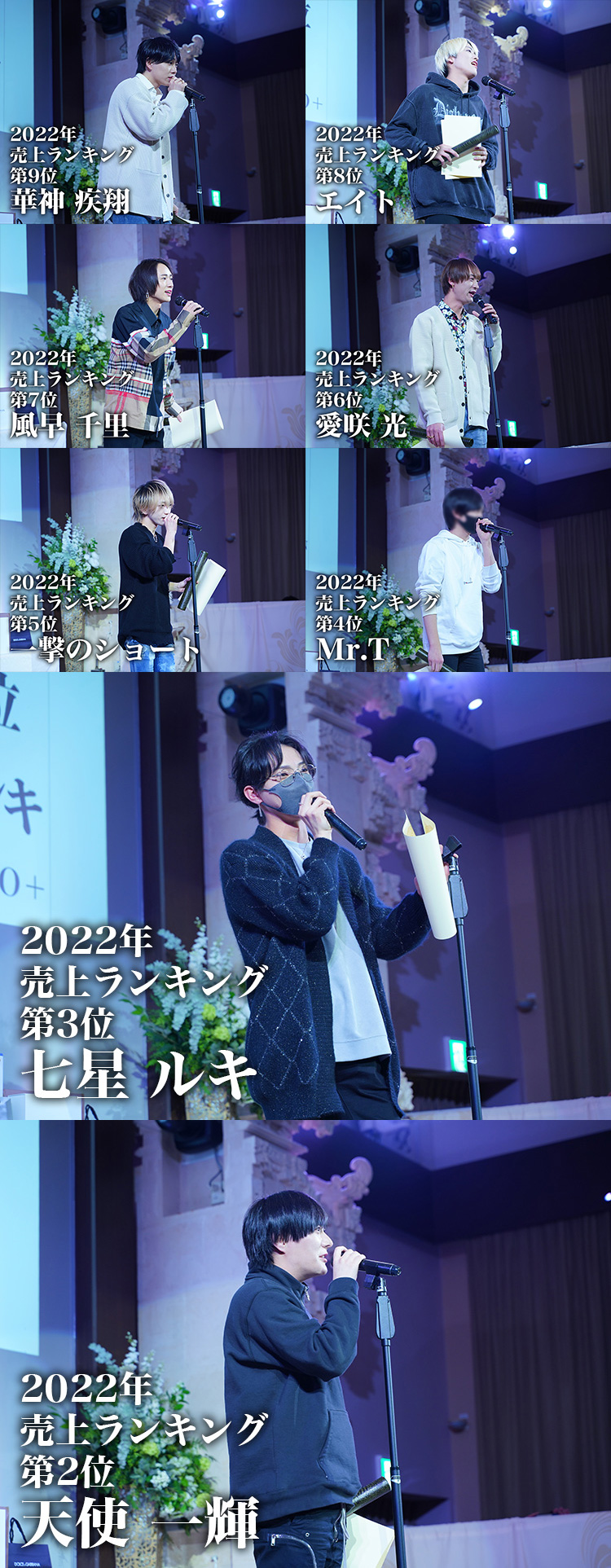 ☆SIX GROUP 第4回 新年会＆表彰式☆