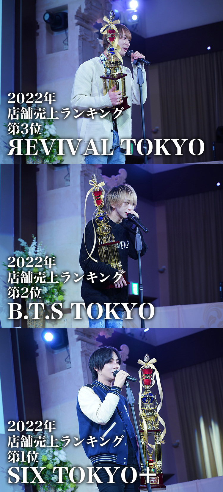 ☆SIX GROUP 第4回 新年会＆表彰式☆