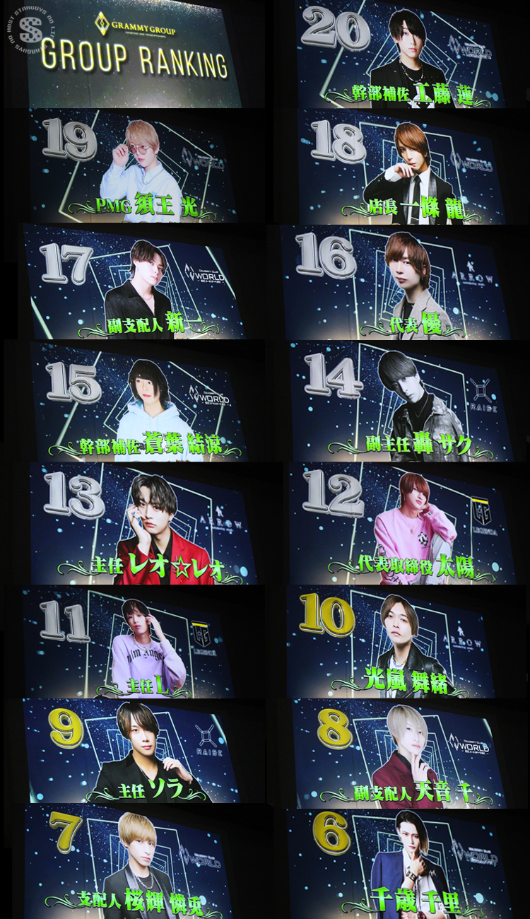 GRAMMY GROUP 2022年度 年間表彰式