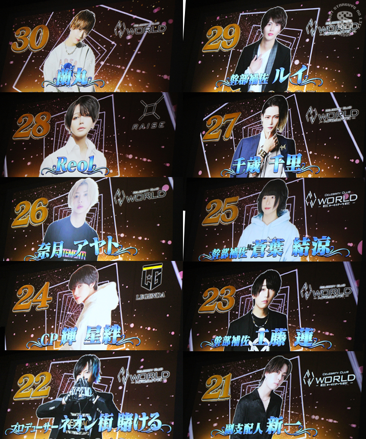 GRAMMY GROUP 2022年度 年間表彰式