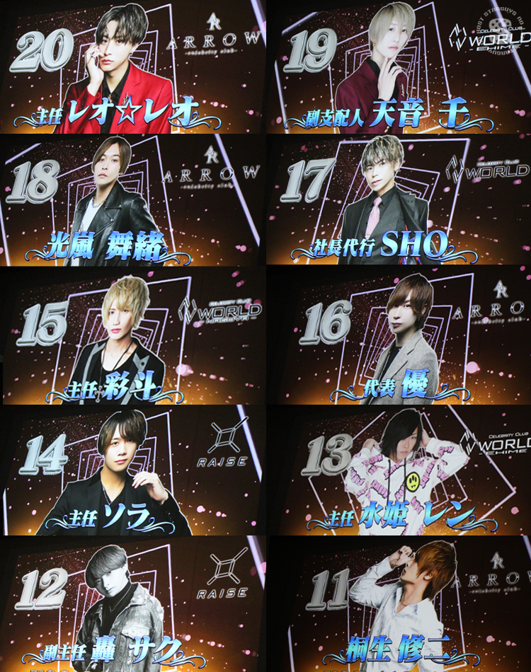 GRAMMY GROUP 2022年度 年間表彰式