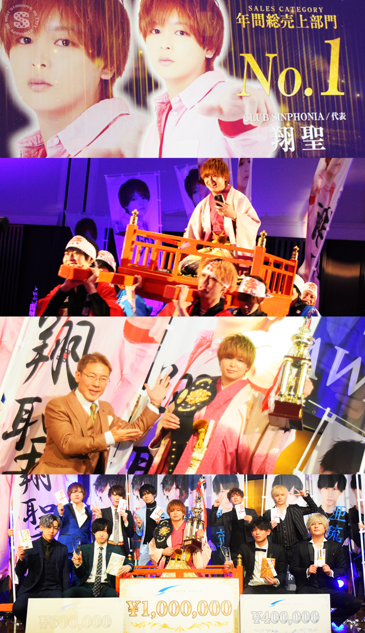 スターダムグループ 2022年度 年間表彰式