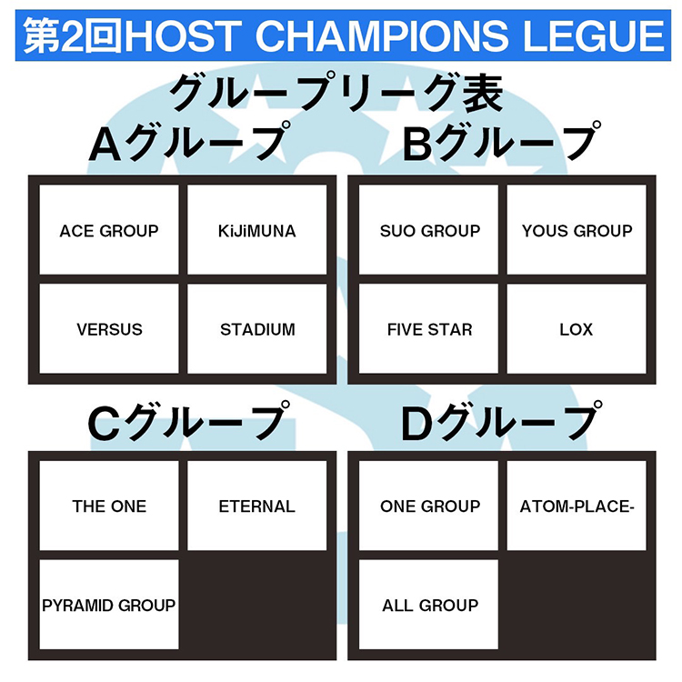 【フットサル】第2回 HOST CHAMPIONS LEAGUE