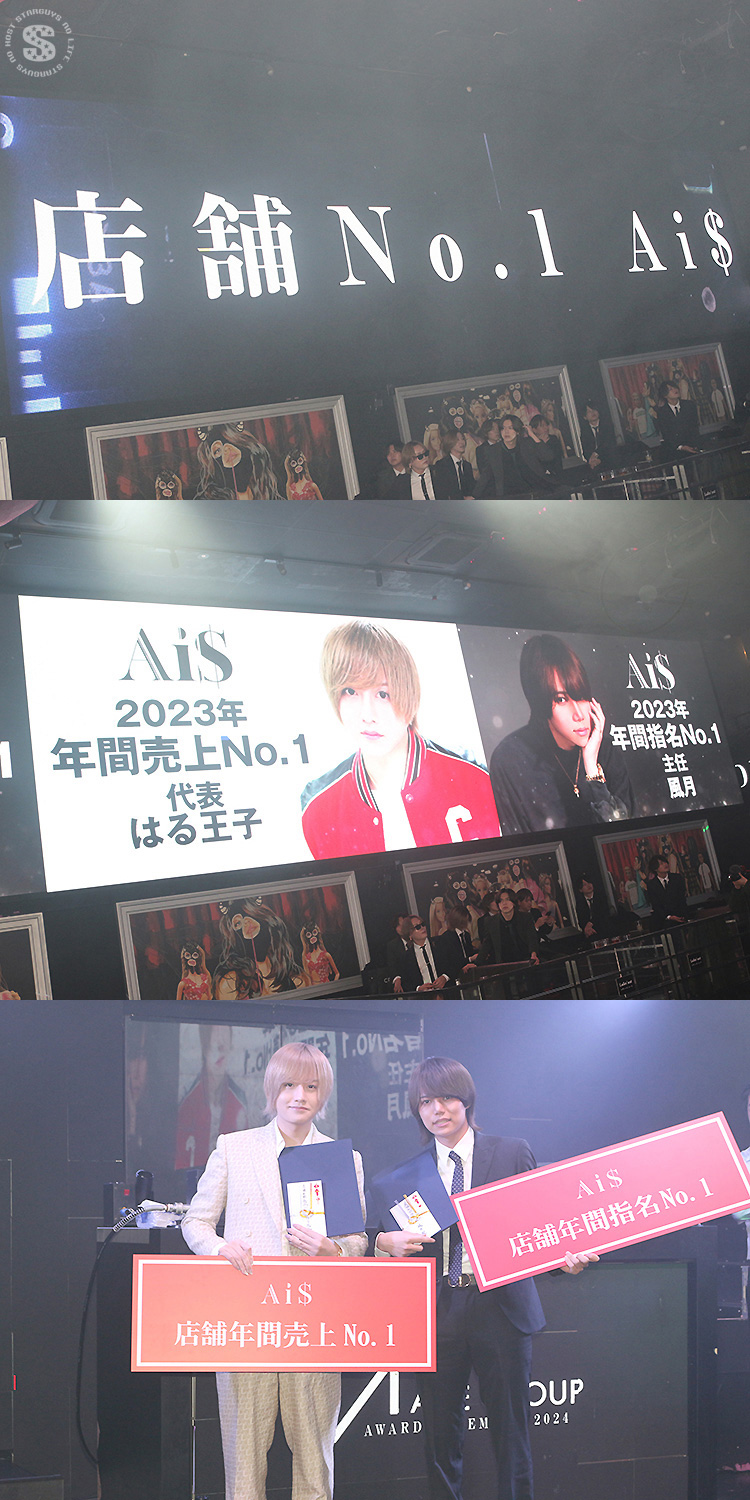 ACE GROUP AWARD CEREMONY 2023