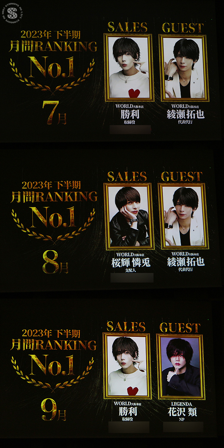 2323年度 GRAMMY GROUP 表彰式