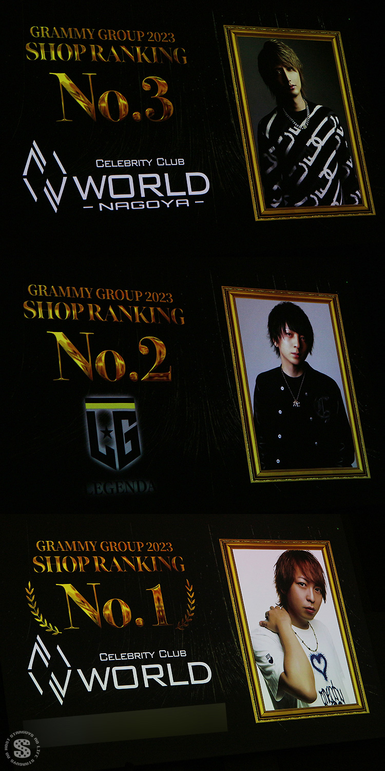 2323年度 GRAMMY GROUP 表彰式