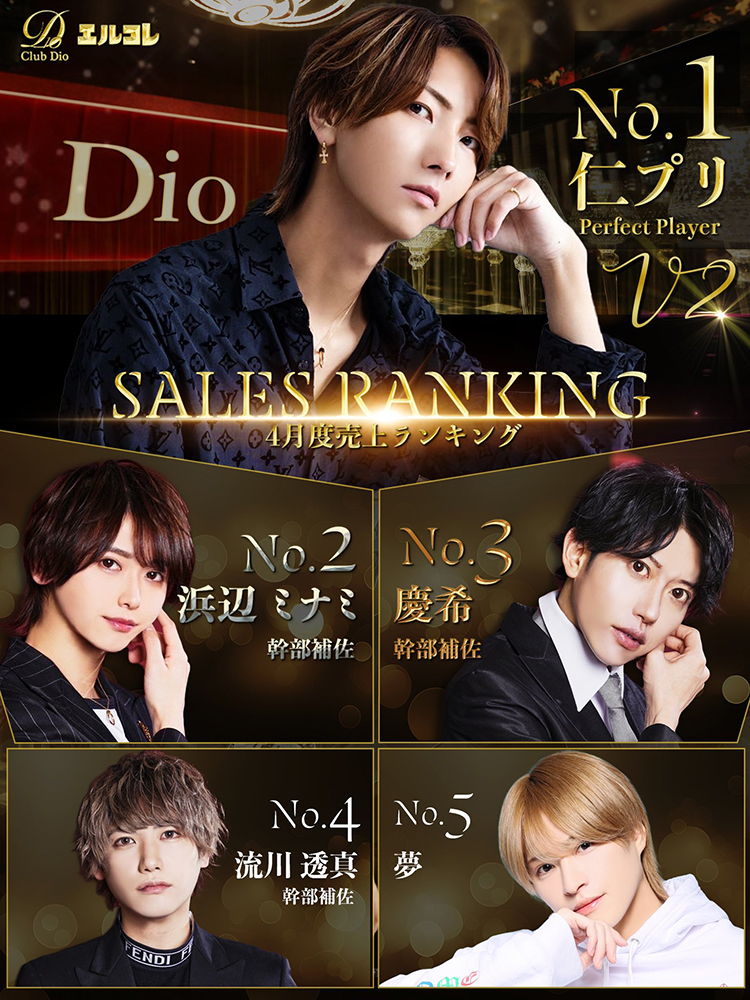 【Dio】新掲載スタート!!