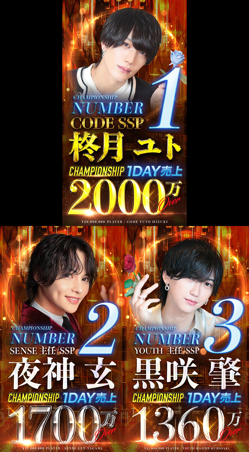 P'CE GROUP CHAMPIONSHIP