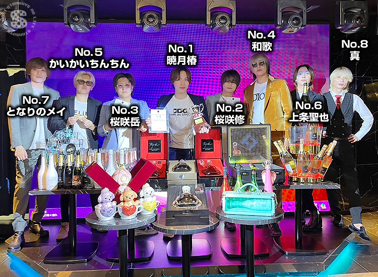 ONE GROUP CHAMPIONSHIP