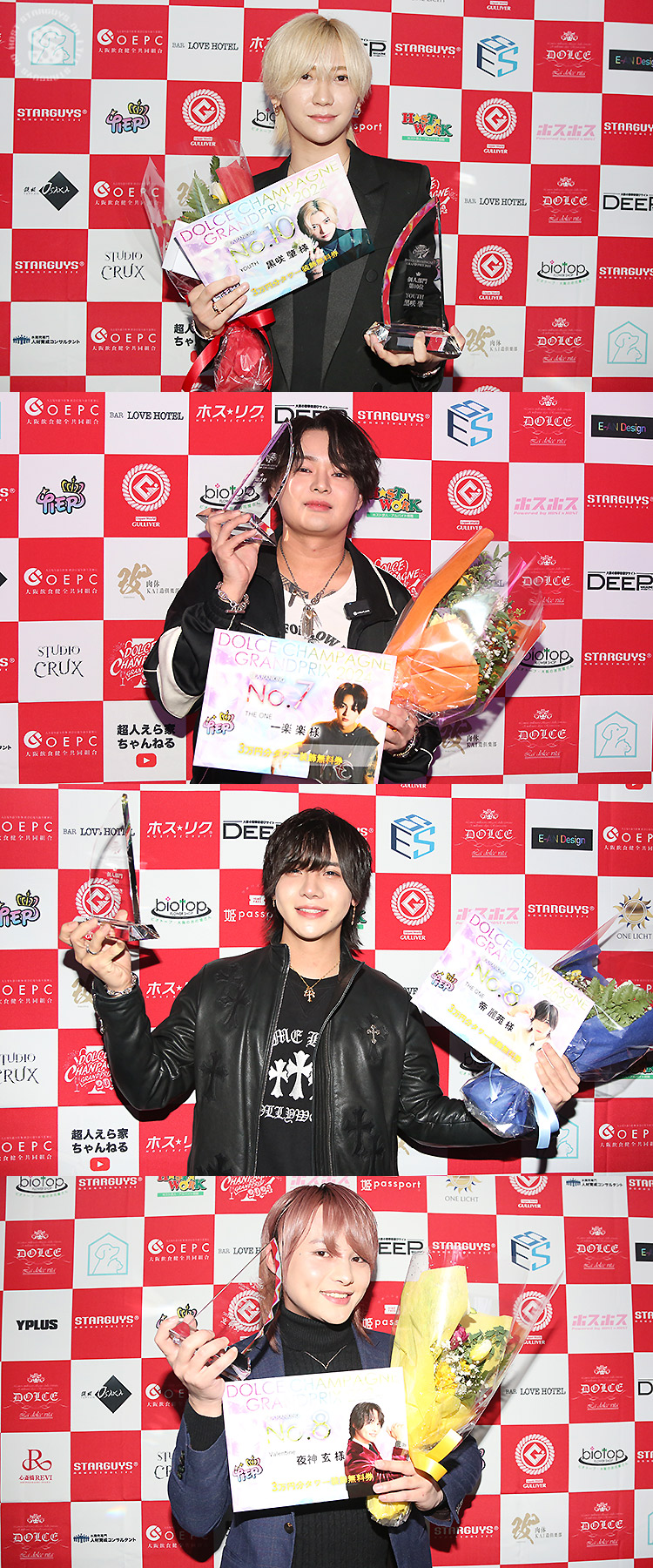 DOLDE CHAMPANGNE GRAND PRIX 2024 結果発表