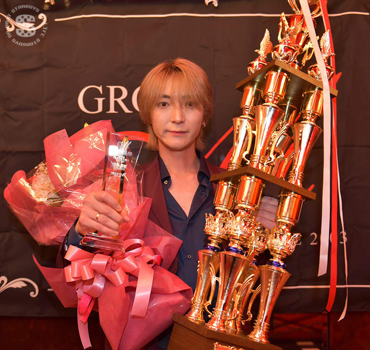 GROUP M 年間表彰式