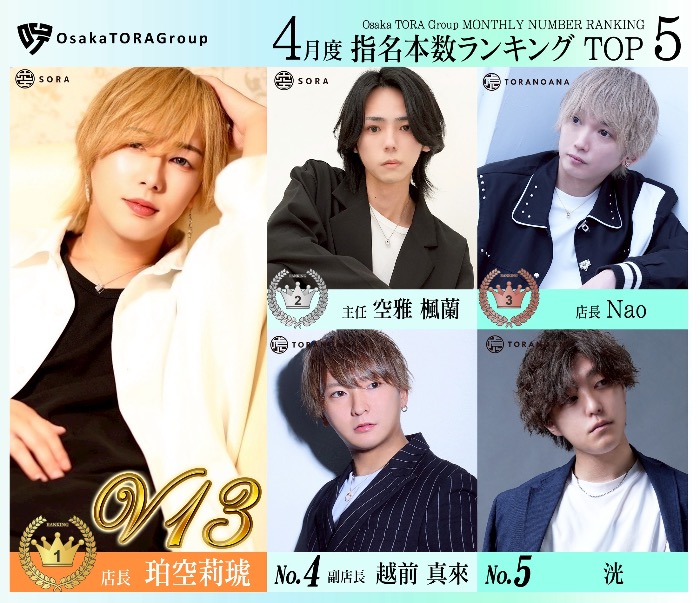 空-SORA osaka-
