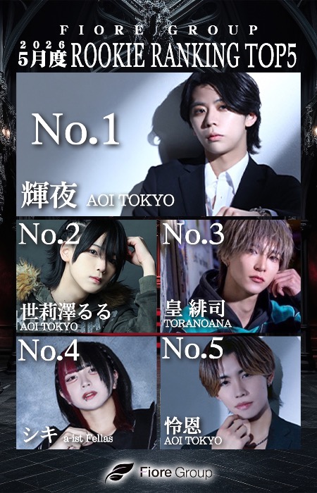 空-SORA osaka-