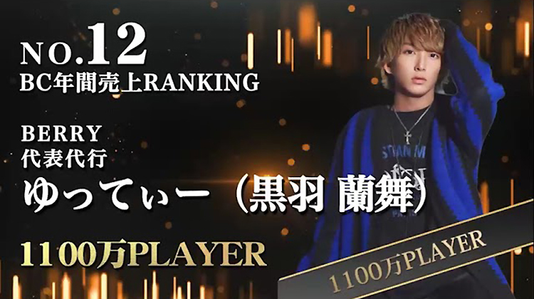 【BCG HOLDINGS】2021年度年間総合個人売上 & 組数Ranking