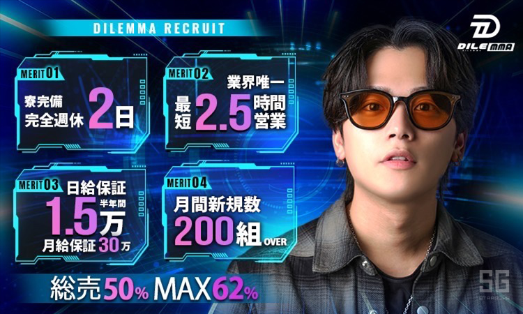 大阪ミナミ ホストクラブ DILEMMA ジレンマ