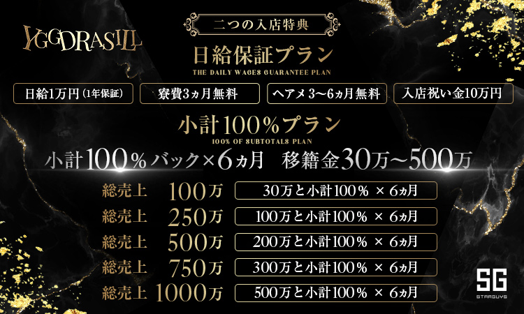 歌舞伎町 YGGDRASILL ユグドラシル