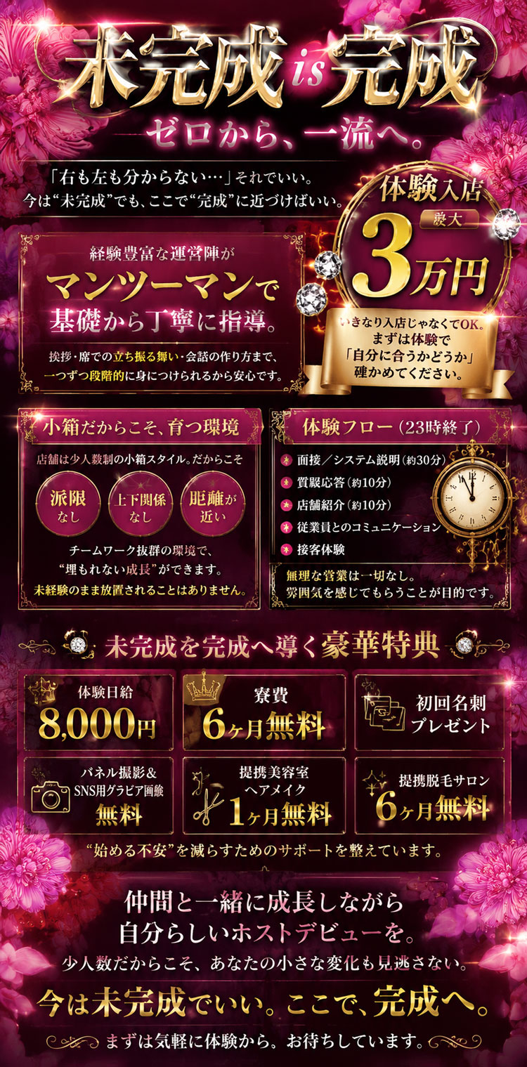 大阪 ミナミ TORANOANA トラノアナ