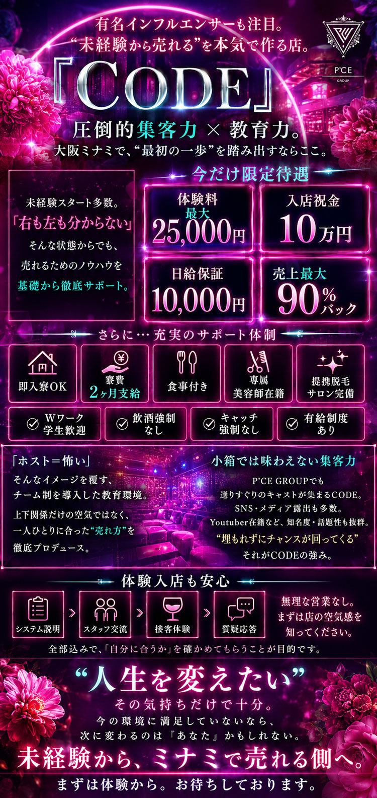 大阪 ミナミ CODE コード